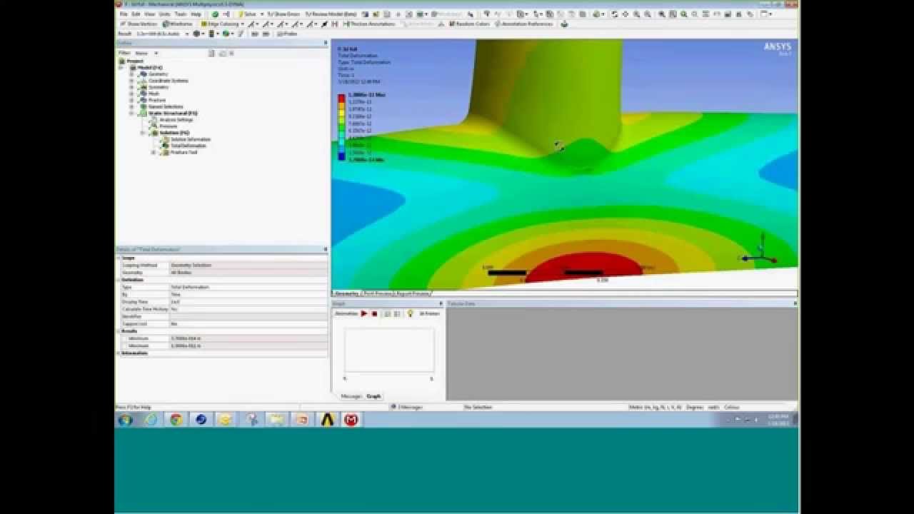 Ansys 14.5 crack